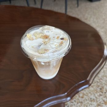 Harvey Easton Cafe - Cap. - Cafes Near Me - Los Angeles, California Harvey Easton Cafe - Cap. - Cafes Near Me - Los Angeles, California