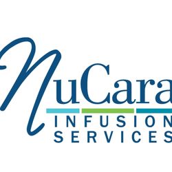 NuCara - Nucara Logo