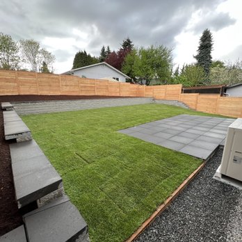 Saltos Landscaping - a back yard with a fire pit - Irrigation Near Me Saltos Landscaping - a back yard with a fire pit - Irrigation Near Me