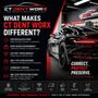 Photo of CT Dent Worx