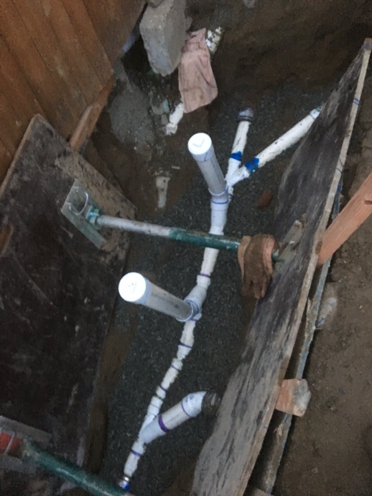 Slide of Pipe Right Plumbing and Sewer