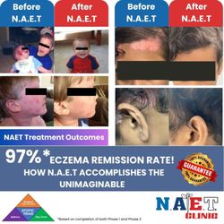 The NAET Clinic