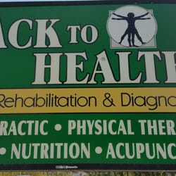 Back To Health Physical Rehabilitation & Diagnostics