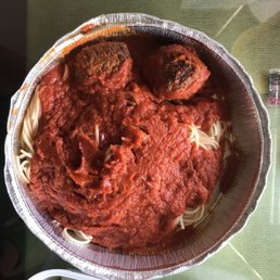 Spaghetti and Meatballs