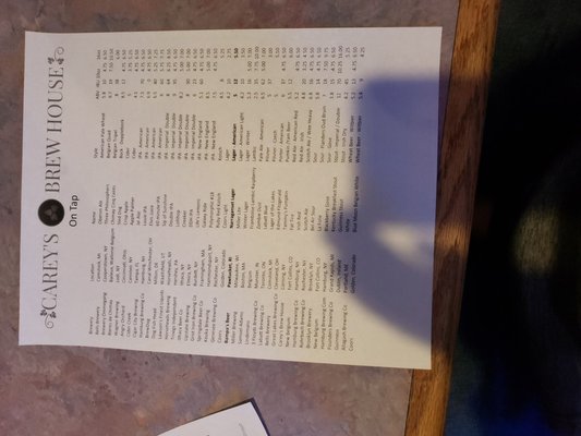 Menu photo 2 Carey's Brew House Corning, NY