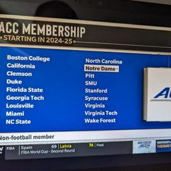 Atlantic Coast Conference - The ACC adds Cal, Stanford, and SMU to the league beginning in 2024. Announced September 1, 2023. ACC Network. ACC PM.
