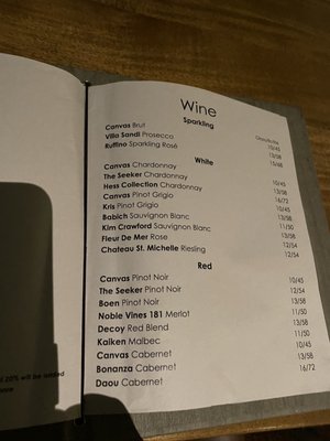 Menu photo 5 Peaks Lounge Denver, CO
