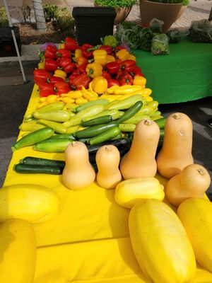 The Riverside Downtown Farmers Market by null