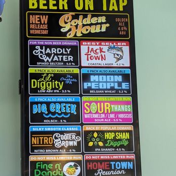 Jekyll Brewing - Breweries Near Me - Jacksonville Beach, Florida Jekyll Brewing - Breweries Near Me - Jacksonville Beach, Florida