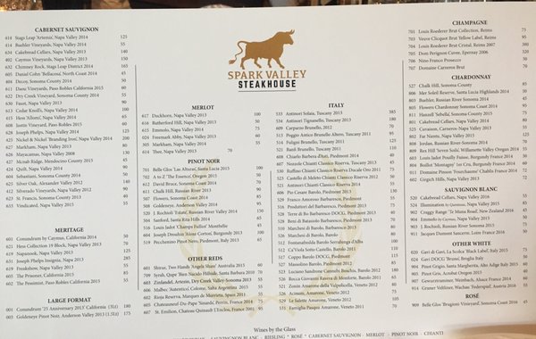 Menu photo 5 Hudson Valley Steakhouse Yorktown Heights, NY Menu photo 5 Hudson Valley Steakhouse Yorktown Heights, NY