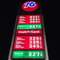 76 - Prices 4/2015