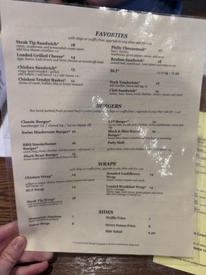 Menu photo 3 Report In Pub Omaha, NE Menu photo 3 Report In Pub Omaha, NE