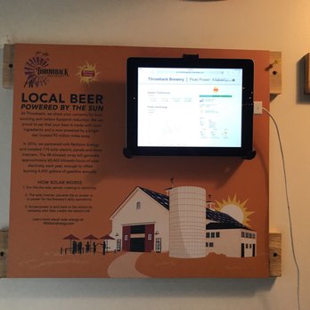 Throwback Brewery - Powered by the sun! - Breweries Near Me - North Hampton, New Hampshire Throwback Brewery - Powered by the sun! - Breweries Near Me - North Hampton, New Hampshire
