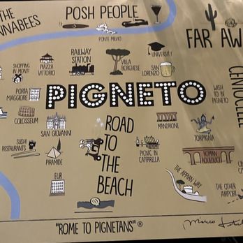 Necci 1924 - They have the coolest placemats I've seen. Funny and descriptive of the neighborhood - Wine Bars Near Me - Rome, RM Necci 1924 - They have the coolest placemats I've seen. Funny and descriptive of the neighborhood - Wine Bars Near Me - Rome, RM