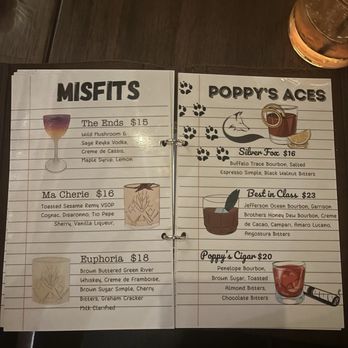 Poppy’s Office - More cocktail menu. - Speakeasies Near Me - Scottsdale, Arizona
