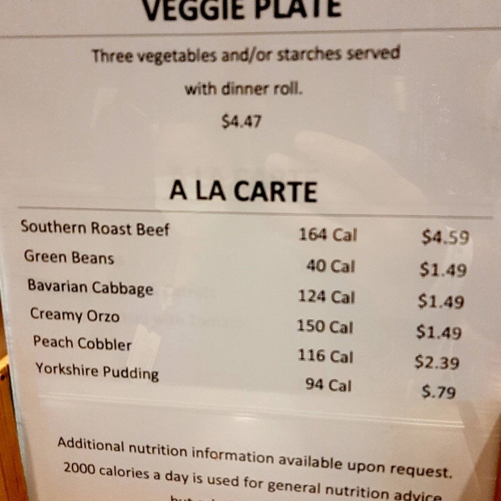Cafe Charles - Brasseries Near Me - Dallas, Texas