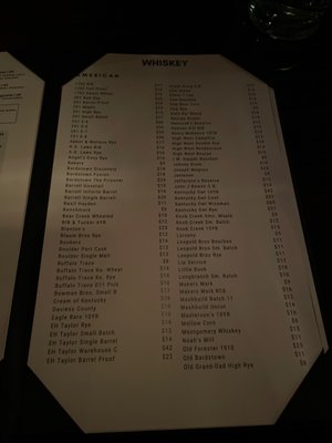 Menu photo 7 District Elleven Colorado Springs, CO