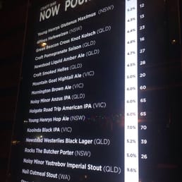 Photo of The Woolly Mammoth Alehouse - The current rotations