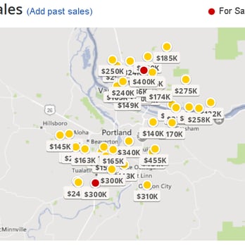 Steve Kieran - AgencyOne - Real Estate Agents Near Me - Vancouver, Washington Steve Kieran - AgencyOne - Real Estate Agents Near Me - Vancouver, Washington