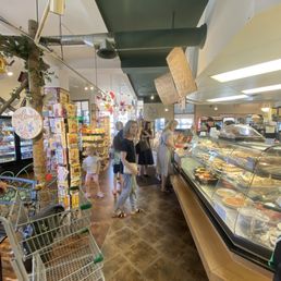Inside the market Inside the market