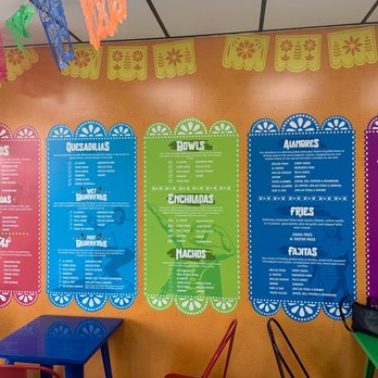 La Taqueria -Oceanside - Menu on the wall is a dope idea - Mexican Near Me - Oceanside, New York La Taqueria -Oceanside - Menu on the wall is a dope idea - Mexican Near Me - Oceanside, New York