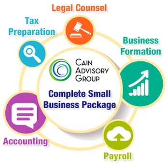 Cain Advisory Group - We manage everything for one low monthly price so you can focus on growing your business! - Tax Services Near Me - San Diego, California Cain Advisory Group - We manage everything for one low monthly price so you can focus on growing your business! - Tax Services Near Me - San Diego, California