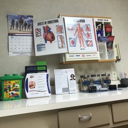 Family Healthcare Associates