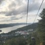Photo of Panoramic Gondola