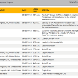 UPS Customer Center - STILL waiting for my package!!!
