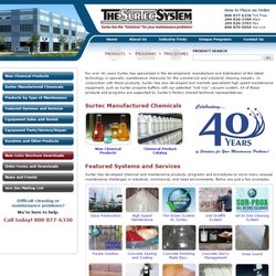 Practical Creative - SurtecSystem.com