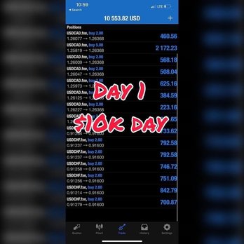 Crypto Exchange - Wassup fam I got a business proposal for you, HMU and see if you'd like to give it a shot (Loyalty) - Currency Exchange Near Me - Miami, Florida Crypto Exchange - Wassup fam I got a business proposal for you, HMU and see if you'd like to give it a shot (Loyalty) - Currency Exchange Near Me - Miami, Florida