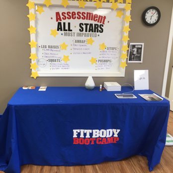 Fit Body Boot Camp - Most improved attendants! - Trainers Near Me - Edmonton, Alberta