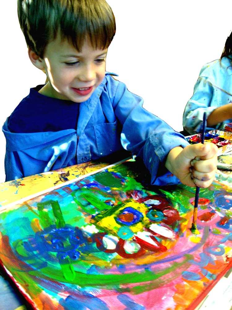 LOLART ART SCHOOL Updated July 2024 698 Pape Ave, Toronto, Ontario