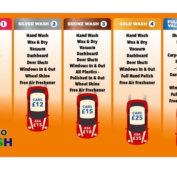 Kirkstall Hand Car Wash - Menu - Car Wash Near Me - Leeds, XWY Kirkstall Hand Car Wash - Menu - Car Wash Near Me - Leeds, XWY