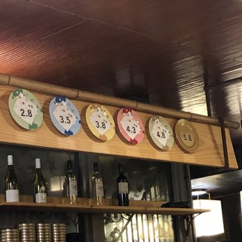 Sushi Hiroba - Plate prices for conveyor belt - Japanese Near Me - London, XGL