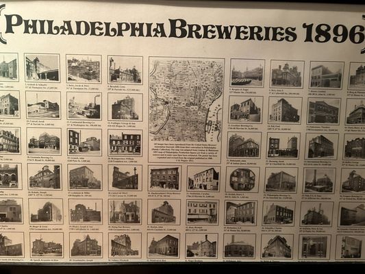 Sutton's Bar by null