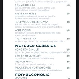 Menu Menu