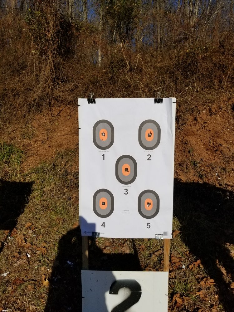 FPF TRAINING Updated July 2024 Woodbridge, Virginia Gun/Rifle