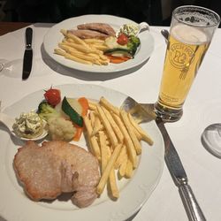 Pork schnitzel