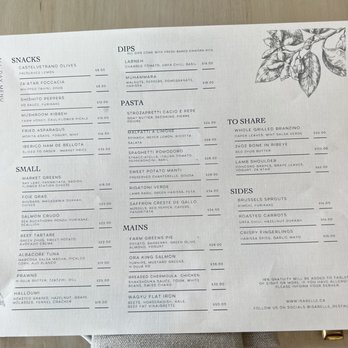 Isabelle Restaurant & Lounge - Menu - Canadian (New) Near Me - Burlington, Ontario