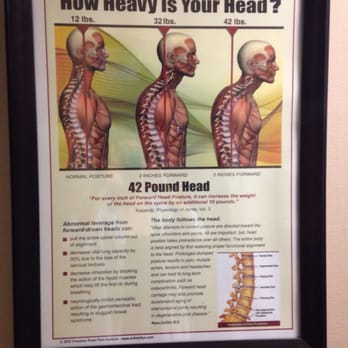 So Cal Chiropractic - Chiropractors Near Me - Costa Mesa, California So Cal Chiropractic - Chiropractors Near Me - Costa Mesa, California