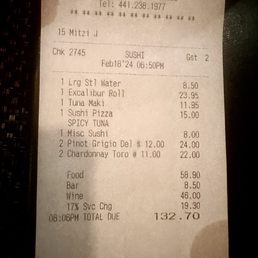 The Bill notice price for water The Bill notice price for water