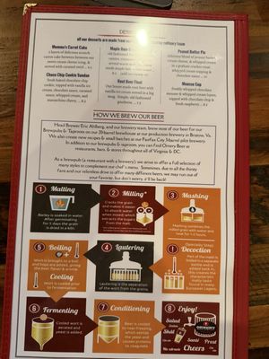 Ornery Beer Company Public House