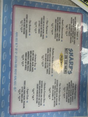 Menu photo 1 Snarf's Austin, TX