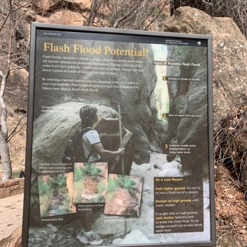 Riverside Walk - Riverside Walk trail sign - Hiking Near Me
