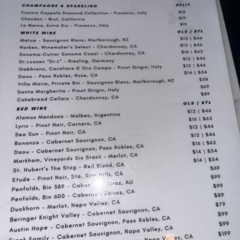 Thai Spice - Menu - Thai Near Me - Frisco, Texas Thai Spice - Menu - Thai Near Me - Frisco, Texas