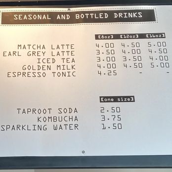 Blue Copper 2000 - Menu 1 of 3 as of 12/30/2023 - Coffee & Tea Near Me - Salt Lake City, Utah