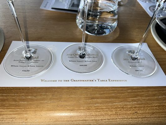 Checkmate Artisanal Winery by null