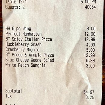 Wyoming Ale Works - Receipt: The Dirty Details - Sports Bars Near Me - Casper, Wyoming