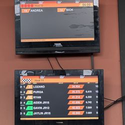 Extreme Indoor Kart Racing - Score board to know how well you did against other drivers.